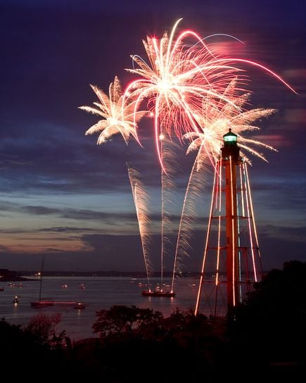 Photographing Fireworks